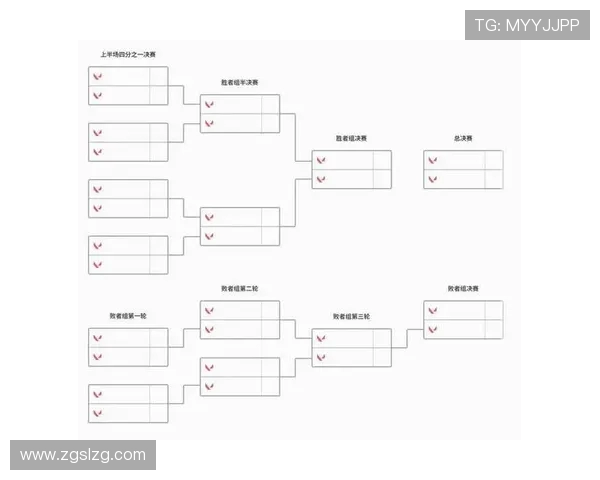 BLG在大师赛中的战术意识分析与表现评估