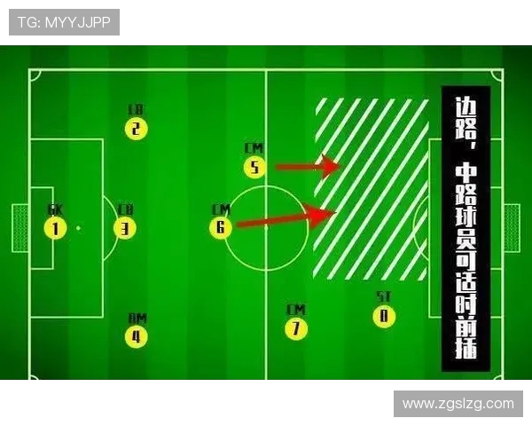 上海足球队在锦标赛中的战术分析与表现评估