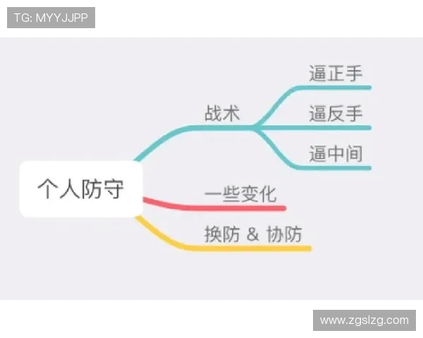 重庆飞盘队反击战术解析与实战应用探讨 重庆飞盘队反击战术解析与实战应用探讨